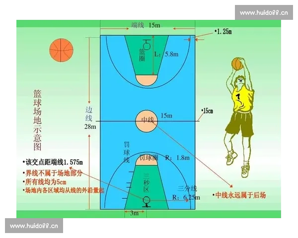 篮球盖帽规则详解及常见误区分析 - 副本 (2)