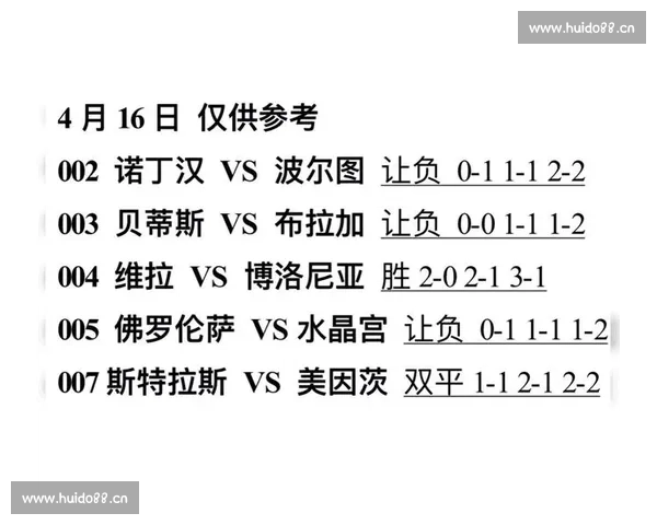足球赛事推荐直播：实时分析与精准预测助你轻松掌握精彩对决 - 副本 (3)